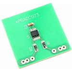AC/DC Converters
