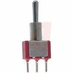 2M1-SP3-T1-B1-M2QE