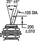 A221T1TZQ