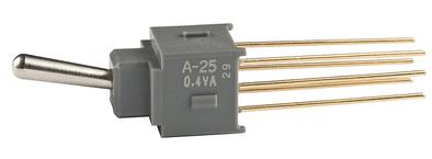 A25AW