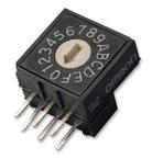 A6RV102RF