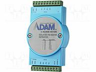 ADAM-4510S-EE
