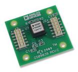 ADIS16060/PCBZ