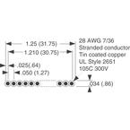 AWG28-25/F/300