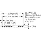 AWG28-64/F/300