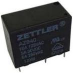 AZ940-1CB-12DE