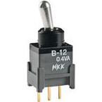 B12JP