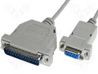 CABLE-121
