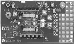 DAC2902-EVM