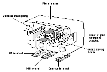 E53-00T