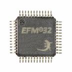 EFM32ZG222F8-QFP48