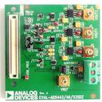 EVAL-AD5453SDZ