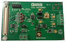 EVAL-AD5761RSDZ
