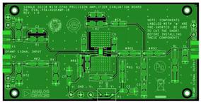 EVALPRAHVOPAMP-1RZ
