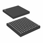EZ80F91NA050EC Купить Цена