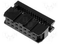 FCS-14-SG
