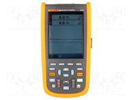 FLUKE 123B/S