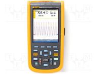 FLUKE 125B