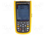 FLUKE 125B/S