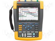 FLUKE 190-504