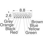 GLF-121-810-003