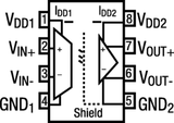 HCPL-7510-500E