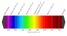 KM2520VBC-D08