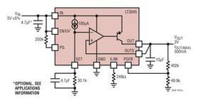 LT3045EMSE#PBF