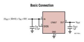 LT6657BHMS8-1.25#PBF