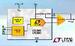 LTC2642IDD-14#TRPBF