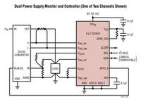 LTC2970HUFD-1#PBF