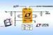 LTC3220IPF-1#TRPBF