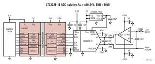 LTM2893IY#PBF