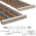 M8MMH-4020K