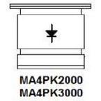 MA4PK3000
