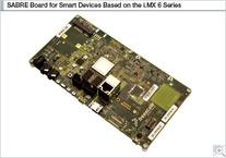 MCIMX6Q-SDB