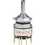 MRK206