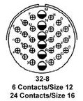MS3106E32-8PY