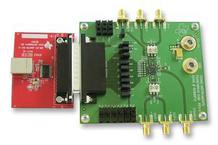 PGA870EVM