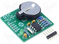 RTC PROTO