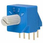 S-2151W