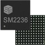 SM223GX060000-AC