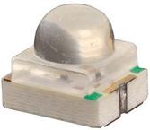 SML-LX2832SUGC-TR