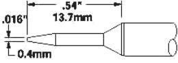 STTC-106