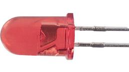 TLHR5200