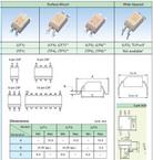 TLP108(TPL,F)