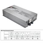 TS-3000-148G