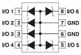 TS522ID Купить Цена
