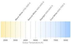 XTEAWT-02-0000-00000BG 53